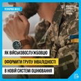 Підтримка та соціальні гарантії військовослужбовцям, які отримали поранення