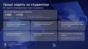 Отримати грант на навчання можна буде через Дію. Уряд ухвалив постанову