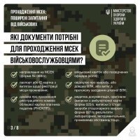 Проходження МСЕК: поширені питання від військових