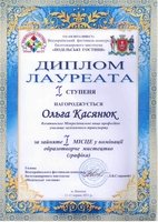 Вітаємо з перемогою у Всеукраїнському конкурсі «Подільські гостини»