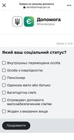 Щодо грошової допомоги  від міжнародних організацій для людей похилого віку, пенсіонерів