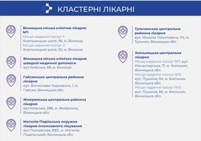 У МОЗ України оприлюднили переліки закладів охорони здоров'я, які увійшли до спроможної мережі