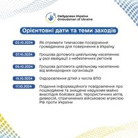 Стартує серія правопросвітницьких онлайн-заходів для підвищення обізнаності ВПО, організованих Офісом Омбудсмана