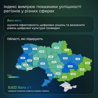 В Україні презентували результати цифровізації громад у 2023 році