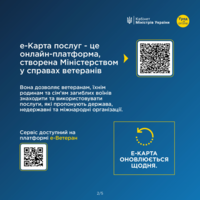 е-Карта послуг у громадах для ветеранів: що це і як користуватися?