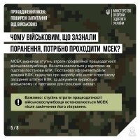 Проходження МСЕК: поширені питання від військових