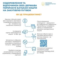 1 червня уряд запустив програму монетизації послуги дитячого оздоровлення та відпочинку за принципом «гроші ходять за дитиною