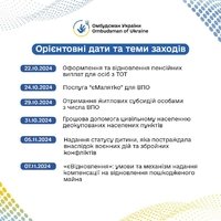 Стартує серія правопросвітницьких онлайн-заходів для підвищення обізнаності ВПО, організованих Офісом Омбудсмана