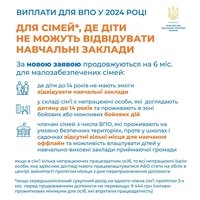 Міністерство соціальної політики України інформує про зміни в отриманні соціальних виплат для ВПО