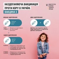 На Вінниччині триває catch-up кампанія з вакцинації дітей проти кору, краснухи та паротиту