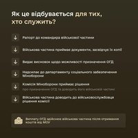 Як отримати одноразову грошову допомогу в разі встановлення інвалідності – детальне роз’яснення Міністерство оборони України