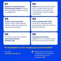 Кожен українець може, купуючи українські товари, отримати кешбек на спеціальну карту «Національний кешбек»