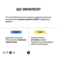 Як отримати витяг із Єдиного державного реєстру ветеранів війни за 5 хвилин?