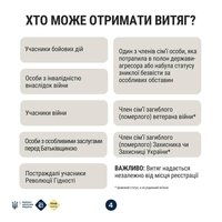 Як отримати витяг із Єдиного державного реєстру ветеранів війни за 5 хвилин?