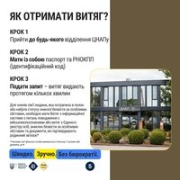 Як отримати витяг із Єдиного державного реєстру ветеранів війни за 5 хвилин?