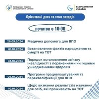 Стартують правопросвітницькі онлайн-заходи для підвищення обізнаності ВПО