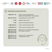 Корисна інфографіка щодо змін в підтримці ВПО