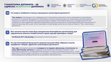 Роз'яснення щодо правових аспектів благодійної та волонтерської діяльності