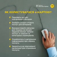 е-Карта послуг у громадах для ветеранів: що це і як користуватися?