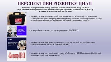 ЗВІТ про роботу Управління «Центр надання адміністративних послуг у м.Козятині» за 2024 рік ✔