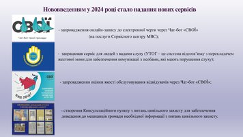 ЗВІТ про роботу Управління «Центр надання адміністративних послуг у м.Козятині» за 2024 рік ✔