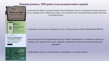 ЗВІТ про роботу Управління «Центр надання адміністративних послуг у м.Козятині» за 2024 рік ✔