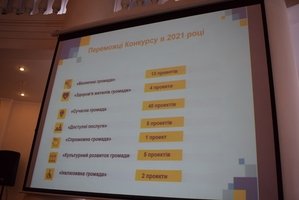 У Вінницькій обласній Раді відзначили переможців конкурсу «Комфортні громади»