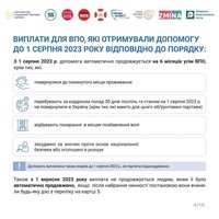 Корисна інфографіка щодо змін в підтримці ВПО