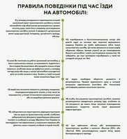 Пам'ятка "Правила поведінки учасників дорожнього руху під час війни"