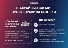 № 74 по № 87 не підлягають публікації відповідно до Закону України «Про доступ до публічної інформації» № 2939-УІ від 13.01.2011 року, Закону України «Про захист персональних даних» №2297-УІ від 01.06.2010 року