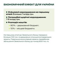 Державні землі в оренду: що треба знати?