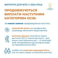 Міністерство соціальної політики України інформує про зміни в отриманні соціальних виплат для ВПО