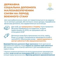 Міністерство соціальної політики України інформує про зміни в отриманні соціальних виплат для ВПО