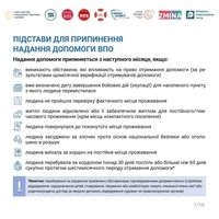 Корисна інфографіка щодо змін в підтримці ВПО