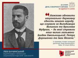 День Соборності України: «В єдності сила»