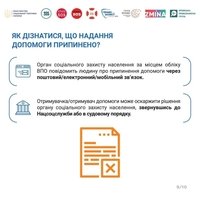 Корисна інфографіка щодо змін в підтримці ВПО