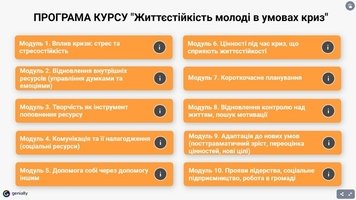 Для української молоді створили курс для розвитку «життєстійкості»