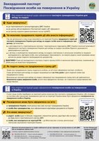 Інструкція щодо оформлення паспорта громадянина України та закордонного паспорта