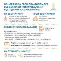 Постраждалі від підриву Каховської ГЕС можуть подати заяву на отримання одноразової матеріальної грошової допомоги у будь-якому управлінні соціального захисту