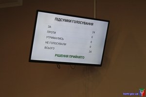 Позачергова сесія – сесія звернень та заяв Усього три питання стояло на порядку денному 4 (позачергової) сесії міської ради, що відбулася 14 січня, однак гучних та резонансних заяв і звернень вистачало з лишком. Головним питанням, з якого, в принципі, і 