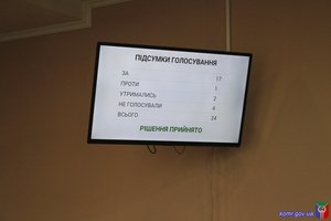 Про розподіл округів між депутатами Козятинської міської ради