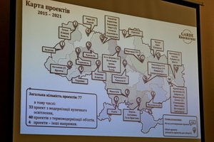 Капітальний ремонт мереж вуличного освітлення у громаді – суть інвестиційного проекту міської ради у рамках програми НЕФКО «Енергозбереження»