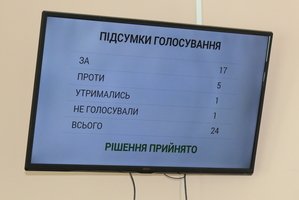 Капітальний ремонт мереж вуличного освітлення у громаді – суть інвестиційного проекту міської ради у рамках програми НЕФКО «Енергозбереження»