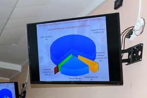 «Є гарні показники закінчити 2021 рік на рівні тих бюджетних показників, що планували минулого року»