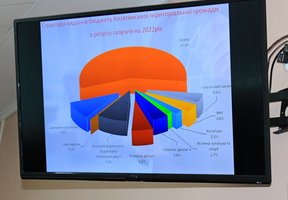 «Є гарні показники закінчити 2021 рік на рівні тих бюджетних показників, що планували минулого року»