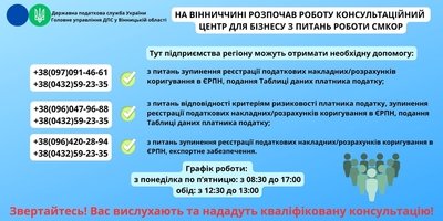 Увага! Знову активізувалися шахраї!