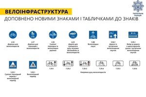 З 1 листопада набувають чинності нові правила дорожнього руху