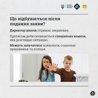 Про булінг у школі можна повідомити безпечно й анонімно через спеціальний сайт. Достатньо заповнити коротку анкету, щоб отримати допомогу