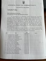 Привітання ювілярів червня Козятинської ТГ