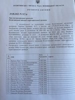 Вітаємо ювілярів нашої громади